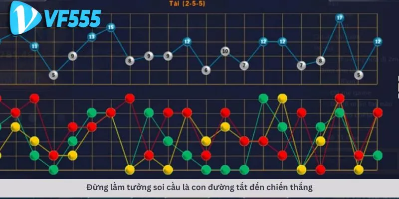 Lầm tưởng con đường tắt dẫn đến chiến thắng