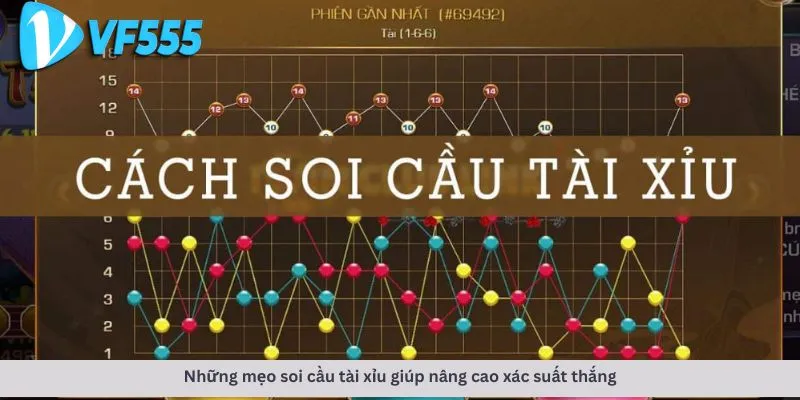 Mẹo nâng cao xác suất thắng